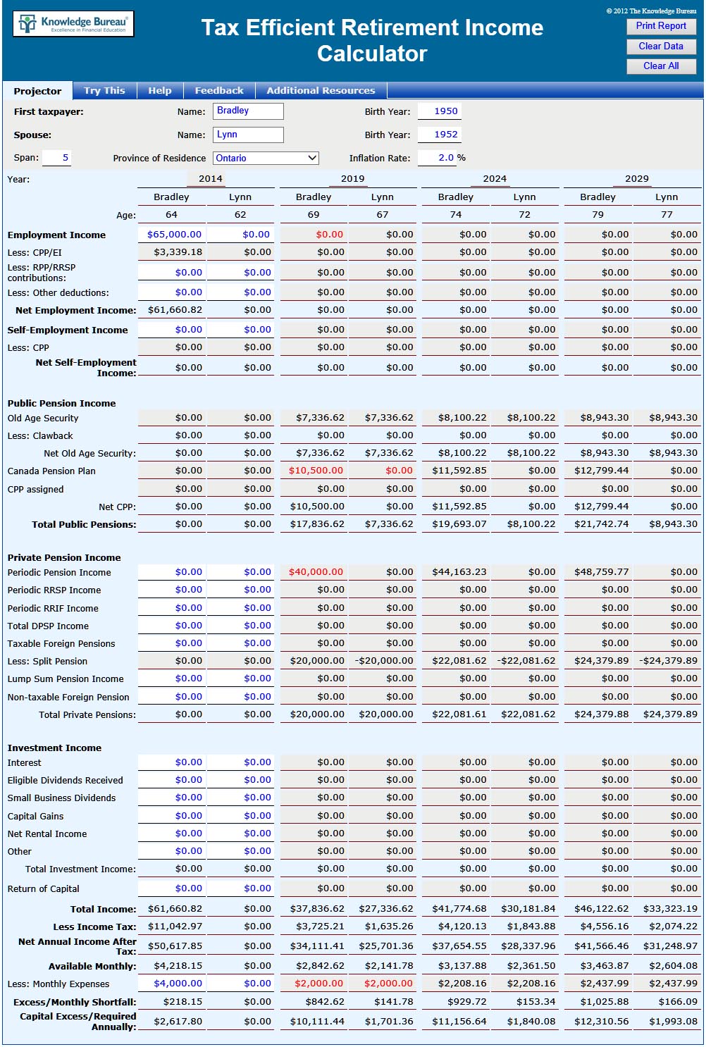 Stock options after retirement
