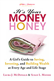 It's Your Money Honey