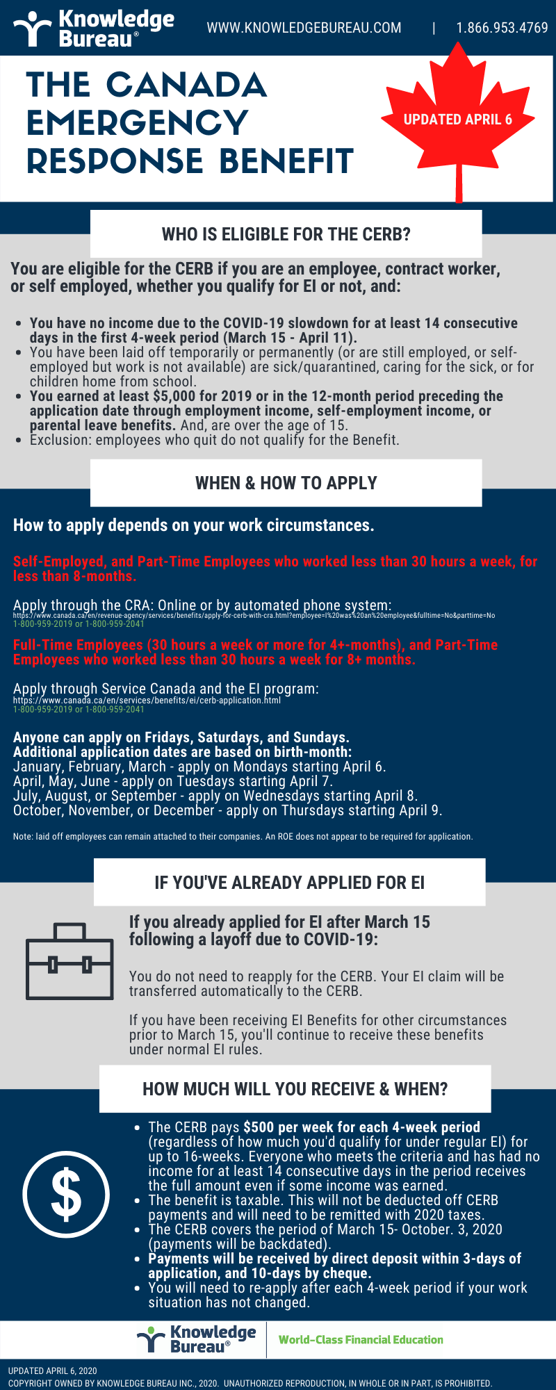 Employment Employment