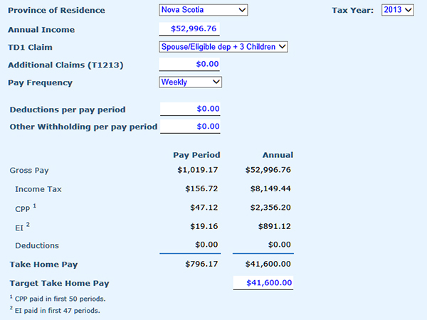 Calculate If That New Job Is Right For You Knowledge Bureau